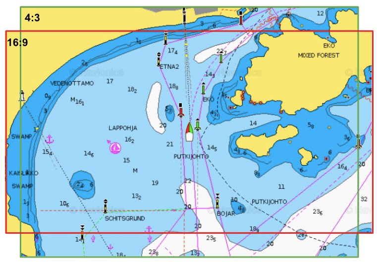 Why chart plotter screen aspect ratio is all wrong